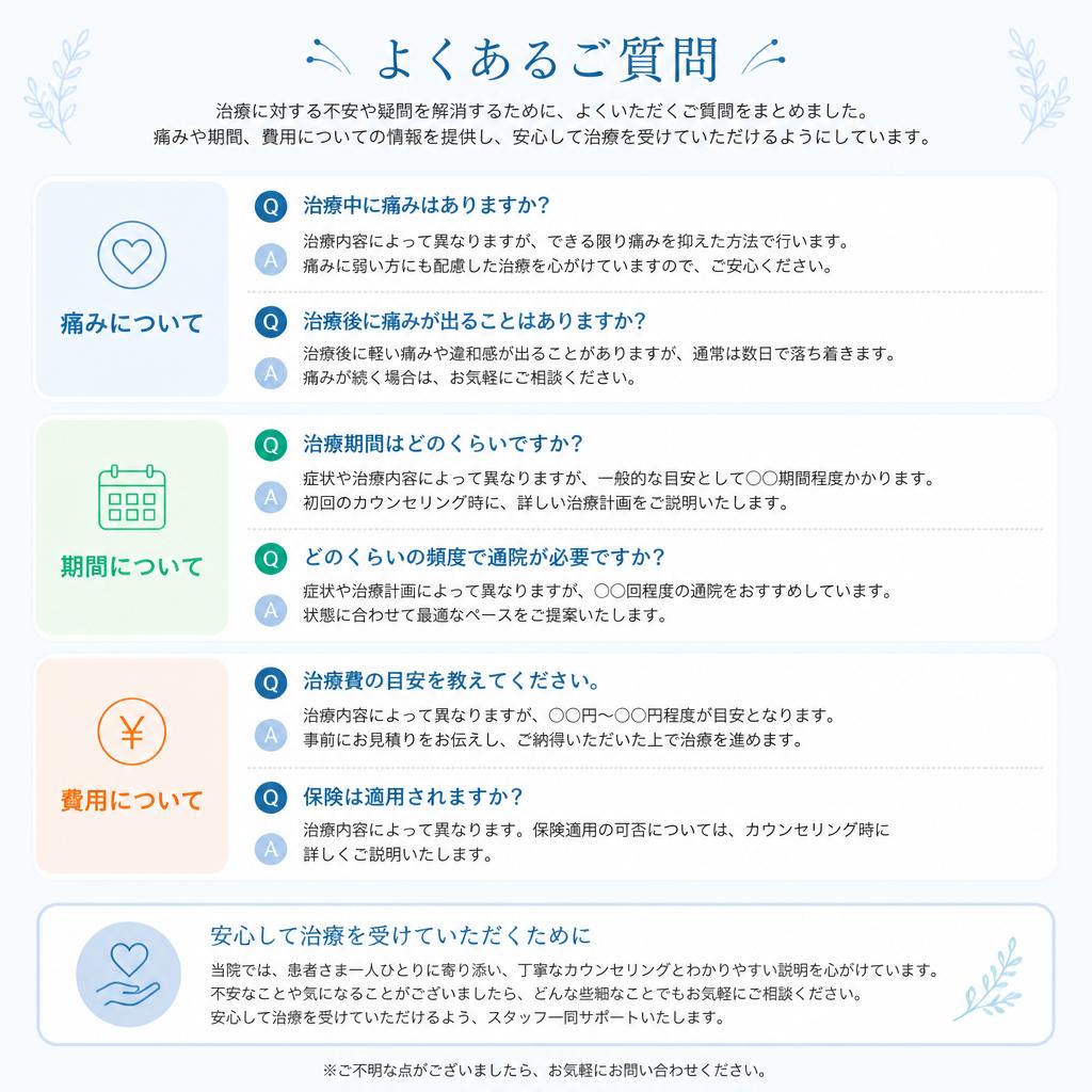 治療に伴うよくある不安の解消