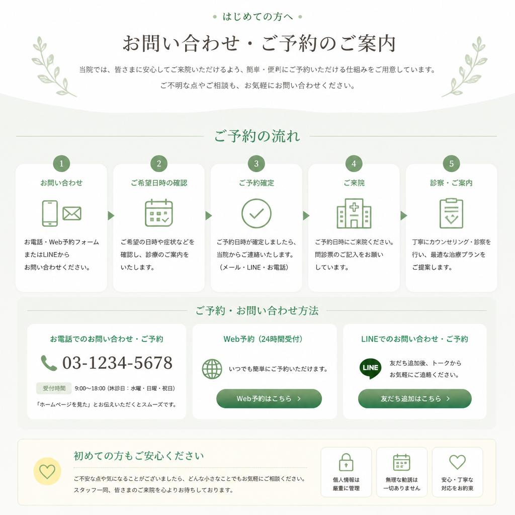 今すぐ相談・予約する